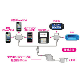[OPT]PSP・Vita・3DSLL用マルチ充電巻き取りUSBケーブルV2　デイテルジャパン