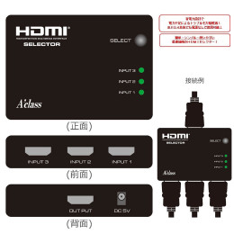 [PS4]PS4/PS3/PSVitaTV/WiiU用HDMIセレクター3in1 アクラス(SASP-0345)