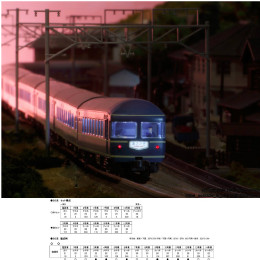 [RWM]10-1322 20系 寝台特急 あさかぜ 7両増結セット Nゲージ 鉄道模型 KATO(カトー)