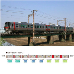 [RWM]98203 227系近郊電車増結セットB(2両) Nゲージ 鉄道模型 TOMIX(トミックス)