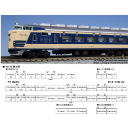 [RWM]10-1354 581系 7両基本セット Nゲージ 鉄道模型 KATO(カトー)