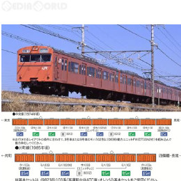 [RWM]98237 国鉄 103系(高運転台ATC・オレンジ)基本セット(4両) Nゲージ 鉄道模型 TOMIX(トミックス)