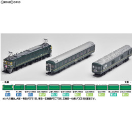 [RWM](再販)92459 JR EF81・24系トワイライトエクスプレス基本セット(3両) Nゲージ 鉄道模型 TOMIX(トミックス)