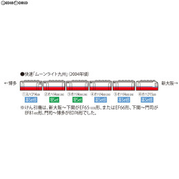 [RWM]98274 JR 14-200系客車(ムーンライト九州)基本セットB(4両) Nゲージ 鉄道模型 TOMIX(トミックス)