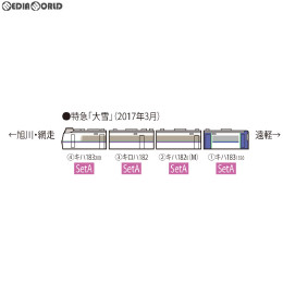 [RWM]98261 JR キハ183系特急ディーゼルカー(大雪)セットA(4両) Nゲージ 鉄道模型 TOMIX(トミックス)