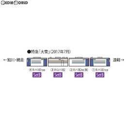 [RWM]98262 JR キハ183系特急ディーゼルカー(大雪)セットB(4両) Nゲージ 鉄道模型 TOMIX(トミックス)