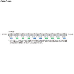 [RWM]98278 JR 209-1000系通勤電車増結セット(6両) Nゲージ 鉄道模型 TOMIX(トミックス)