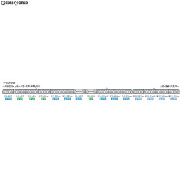 [RWM]98634 JR E217系近郊電車(4次車・旧塗装)基本セットB(4両) Nゲージ 鉄道模型 TOMIX(トミックス)