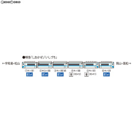[RWM]HO-9034 JR キハ181系特急ディーゼルカー(JR四国色)基本セット(4両) HOゲージ 鉄道模型 TOMIX(トミックス)