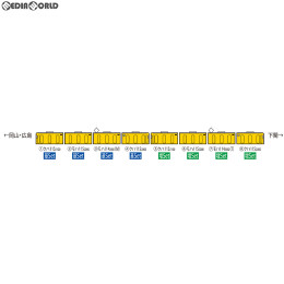 [RWM]98286 JR 115-2000系近郊電車(JR西日本40N更新車・黄色)基本セット(4両) Nゲージ 鉄道模型 TOMIX(トミックス)