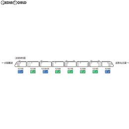 [RWM]98291 近畿日本鉄道21000系アーバンライナーplus基本セット(3両) Nゲージ 鉄道模型 TOMIX(トミックス)