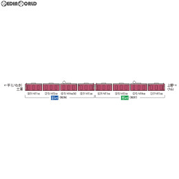 [RWM]98296 国鉄 415系近郊電車(旧塗装)基本セット(4両) Nゲージ 鉄道模型 TOMIX(トミックス)