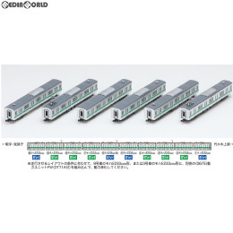 [RWM](再販)92572 JR E233-2000系通勤電車増結セット(6両) Nゲージ 鉄道模型 TOMIX(トミックス)