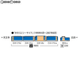 [RWM]98295 JR 12・24系客車(きのくにシーサイド)セット(4両) Nゲージ 鉄道模型 TOMIX(トミックス)