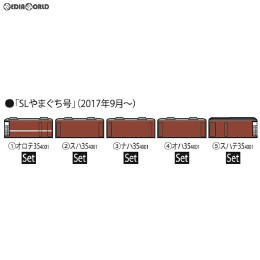 [RWM]98279 R 35-4000系客車(SLやまぐち号)セット(5両) Nゲージ 鉄道模型 TOMIX(トミックス)