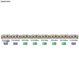 [RWM]5595 車載カメラシステムセット(225-0系)(3両) Nゲージ 鉄道模型 TOMIX(トミックス)