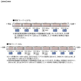 [RWM]98298 JR キハ261 1000系特急ディーゼルカー(1・2次車・新塗装)セット(5両) Nゲージ 鉄道模型 TOMIX(トミックス)