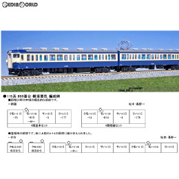 [RWM]10-1119 115系800番台 横須賀色 増結4両セット Nゲージ 鉄道模型 KATO(カトー)