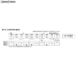 [RWM]10-1376 H5系 北海道新幹線 『はやぶさ』 増結Bセット(4両) Nゲージ 鉄道模型 KATO(カトー)