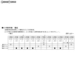 [RWM]10-1223 E7系 北陸新幹線 増結B・6両セット Nゲージ 鉄道模型 KATO(カトー)