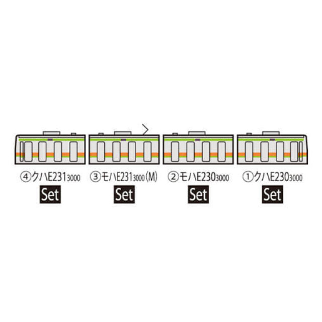 [RWM]98301 JR E231-3000系通勤電車(川越・八高線)セット(4両) Nゲージ 鉄道模型 TOMIX(トミックス)