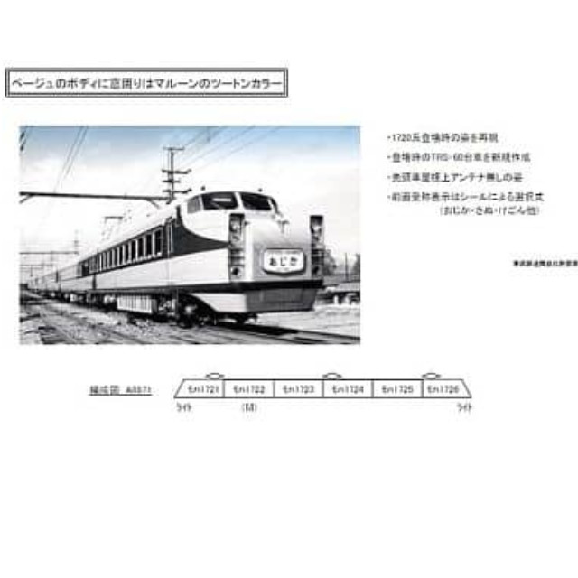 [RWM]A0871 東武 1720系 DRC登場時 6両セット Nゲージ 鉄道模型 MICRO ACE(マイクロエース)
