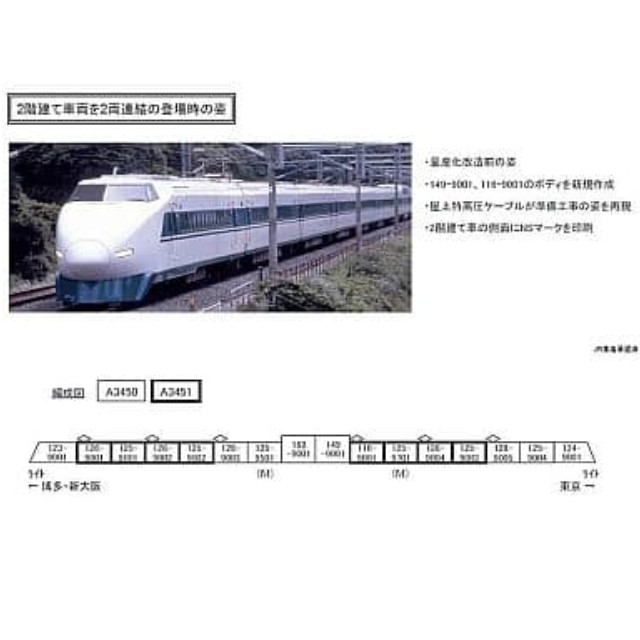 [RWM]A3451 国鉄 100系9000番台 新幹線「X0」編成 登場時 増結8両セット Nゲージ 鉄道模型 MICRO ACE(マイクロエース)