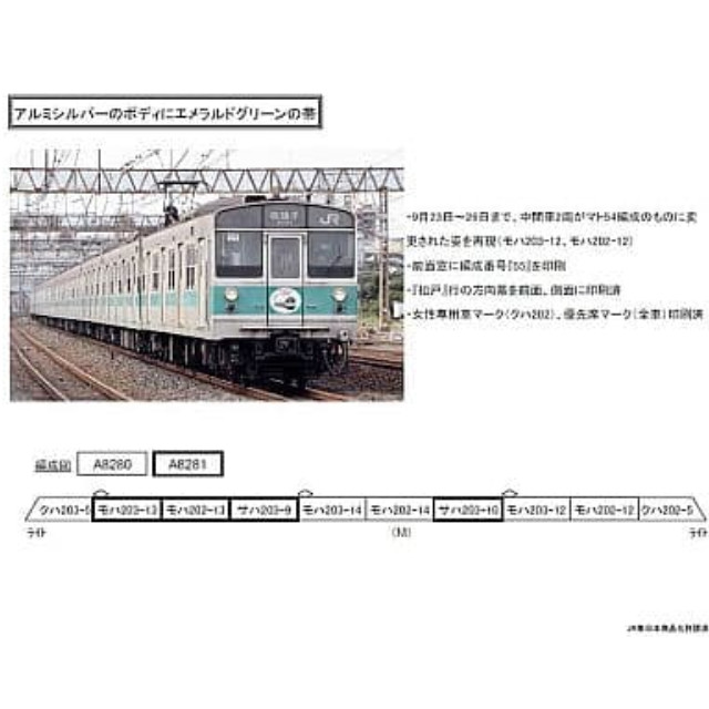 [RWM]A8281 203系0番台 「ありがとう203系」号 増結4両セット Nゲージ 鉄道模型 MICRO ACE(マイクロエース)