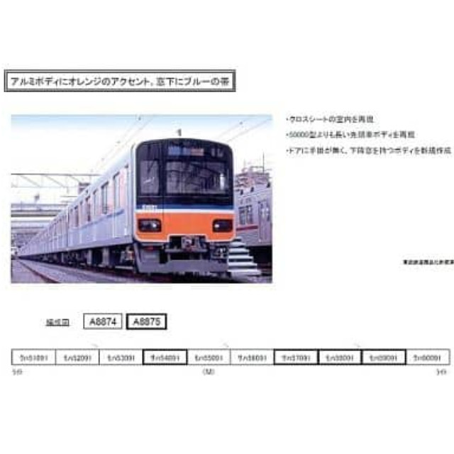 [RWM]A8874 東武 50090型 TJライナー 基本6両セット Nゲージ 鉄道模型 MICRO ACE(マイクロエース)