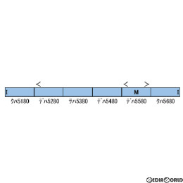 [RWM]東急 5080系 目黒線 6輛編成セット(動力付き) GREENMAX(グリーンマックス)