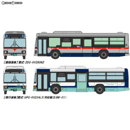 [RWM]290995 ザ・バスコレクション 千葉交通新旧カラー2台セット Nゲージ 鉄道模型 TOMYTEC(トミーテック)