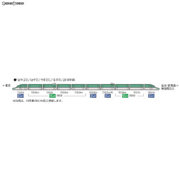 [RWM]98319 JR E5系東北・北海道新幹線(はやぶさ・増備型)基本セット(4両) Nゲージ 鉄道模型 TOMIX(トミックス)