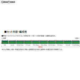 [RWM]97903 限定品 JR EF81・24系(トワイライトエクスプレス・登場時)セット(10両) Nゲージ 鉄道模型 TOMIX(トミックス)