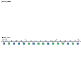 [RWM]98667 JR 700-0系東海道・山陽新幹線(のぞみ)基本セット(8両) Nゲージ 鉄道模型 TOMIX(トミックス)