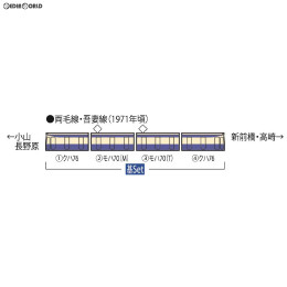 [買取]HO-9038 国鉄 70系電車(横須賀色)基本セット(4両) HOゲージ 鉄道模型 TOMIX(トミックス)