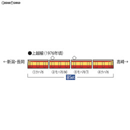 [RWM]HO-9039 国鉄 70系電車(新潟色)基本セット(4両) HOゲージ 鉄道模型 TOMIX(トミックス)