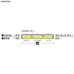 [RWM]98333 JR 115-1000系近郊電車(弥彦色)セット(3両) Nゲージ 鉄道模型 TOMIX(トミックス)