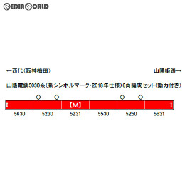 [RWM]30793 山陽電鉄5030系(新シンボルマーク・2018年仕様)6両編成セット(動力付き) Nゲージ 鉄道模型 GREENMAX(グリーンマックス)