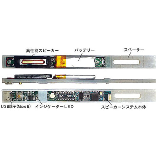 [RWM]J0001 マイクロスピーカーシステム Nゲージ 鉄道模型 MICRO ACE(マイクロエース)