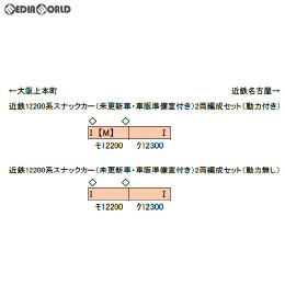 [RWM]30827 近鉄12200系スナックカー(未更新車・車販準備室付き) 2両編成セット(動力付き) Nゲージ 鉄道模型 GREENMAX(グリーンマックス)