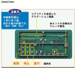 [RWM](再販)2805 中継信号機セット Nゲージ 鉄道模型 GREENMAX(グリーンマックス)