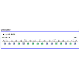 [RWM]98670 JR N700-9000系(N700S確認試験車)新幹線基本セット(8両) Nゲージ 鉄道模型 TOMIX(トミックス)
