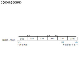 [RWM]A9551 埼玉高速鉄道 2000系 2108編成 6両セット Nゲージ 鉄道模型 MICRO ACE(マイクロエース)