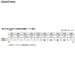 [RWM]10-1568 E233系5000番台 京葉線(貫通編成) 6両基本セット Nゲージ 鉄道模型 KATO(カトー)