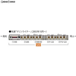 [RWM]98340 JR 223-5000系・5000系近郊電車(マリンライナー)セットD(5両) Nゲージ 鉄道模型 TOMIX(トミックス)