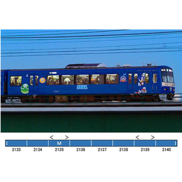 [RWM]50626 京急2100形(京急セガトレイン) 8両編成セット(動力付き) Nゲージ 鉄道模型 GREENMAX(グリーンマックス)