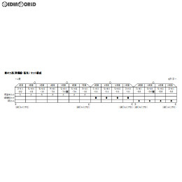 [RWM]10-1536 415系(常磐線・新色) 4両増結セット Nゲージ 鉄道模型 KATO(カトー)