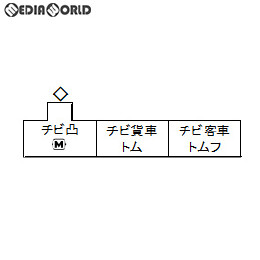 [RWM]10-504-1 チビ凸セット いなかの街の貨物列車 Nゲージ 鉄道模型 KATO(カトー)