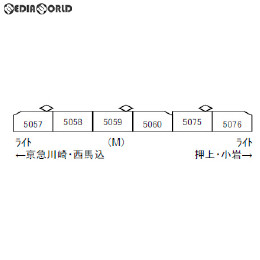 [RWM]A7980 都営5000形 旧塗装 6両セット Nゲージ 鉄道模型 MICRO ACE(マイクロエース)