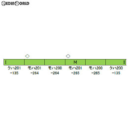 [RWM]30871 JR201系体質改善車「おおさか東線・大和路線」 6両編成セット(動力付き) Nゲージ 鉄道模型 GREENMAX(グリーンマックス)